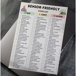 A printable Senior‑Friendly Food List chart with three columns labeled Eat, Limit, and Avoid, featuring soft foods, low sodium options, and easy‑to‑digest meals on a clean minimal background.