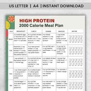 May include: A high-protein 2000-calorie meal plan, presented as a printable chart. The chart is divided into days of the week, with breakfast, lunch, dinner, snacks, and water intake suggestions. The title "HIGH PROTEIN 2000 Calorie Meal Plan" is displayed prominently.