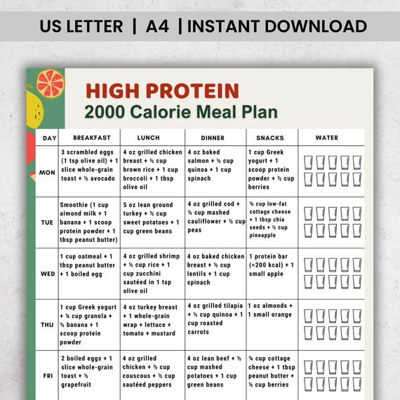 High Protein 2000 Calorie Meal Plan Printable | 7 Day High Protein Meal Prep Planner | 2000 Calories Meal Plan PDF | Protein Meal Plan