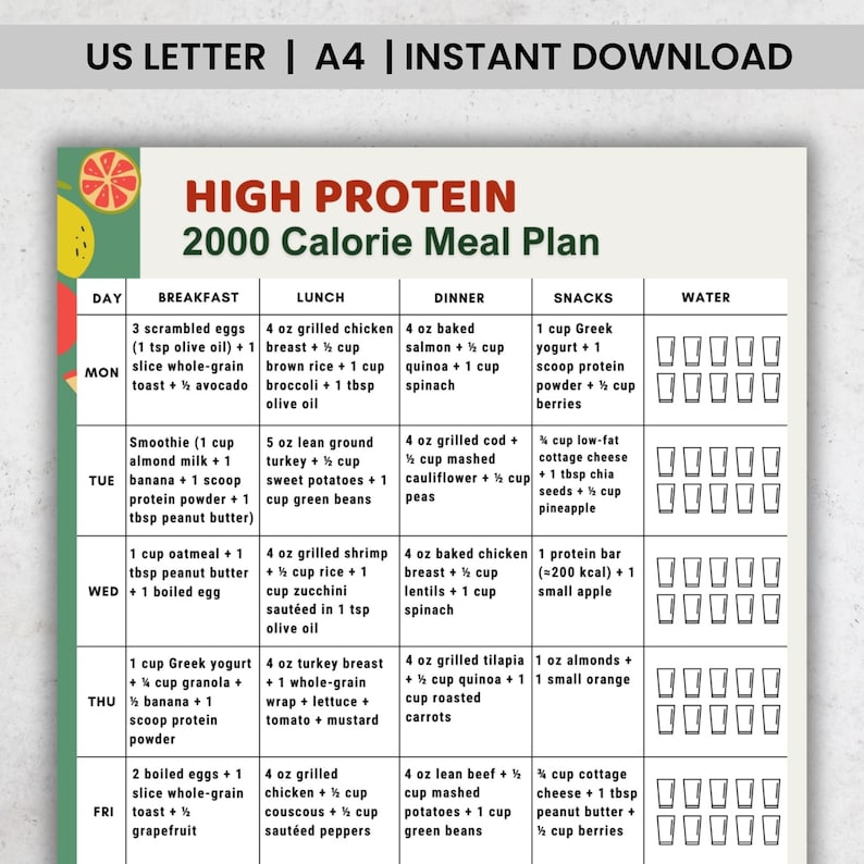 High Protein 2000 Calorie Meal Plan Printable | 7 Day Protein Meal Prep PDF