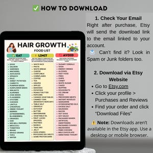 Hair Growth Food List Printable Chart in Eat Limit Avoid format with 90 categorized foods, PDF download in A4 and US Letter sizes