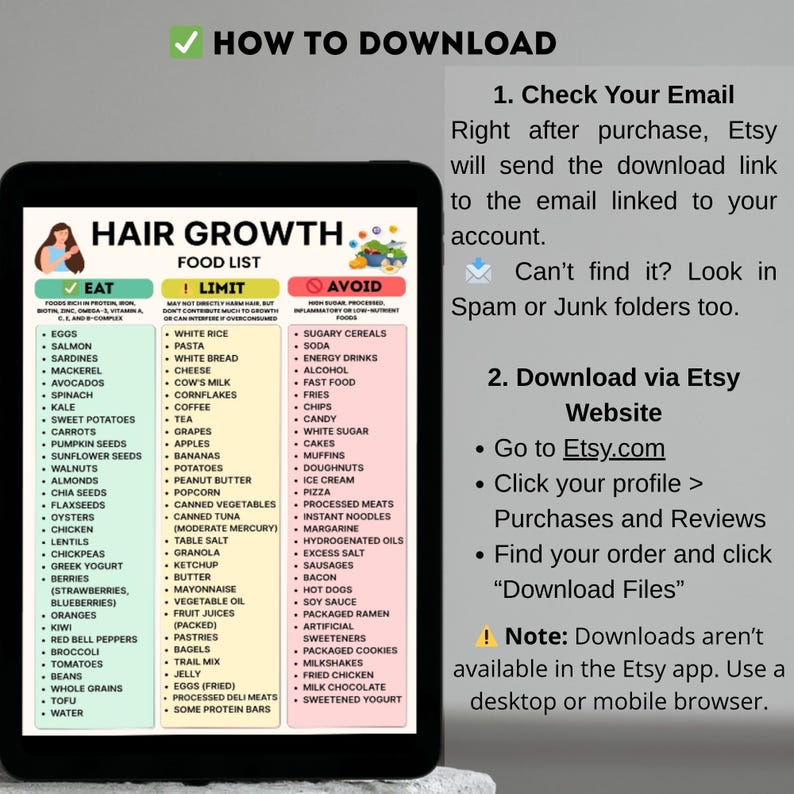 Hair Growth Food List Printable Chart in Eat Limit Avoid format with 90 categorized foods, PDF download in A4 and US Letter sizes