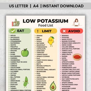 Könnte beinhalten: Eine druckbare "Low Potassium Food List" mit drei Spalten: "Essen", "Einschränken" und "Vermeiden". Die Spalte "Essen" listet Obst und Gemüse auf. Die Spalte "Einschränken" listet Obst und Gemüse auf. Die Spalte "Vermeiden" listet Obst, Gemüse und andere Lebensmittel auf.