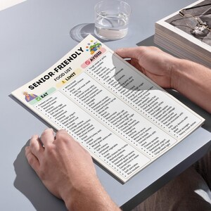 A printable Senior‑Friendly Food List chart with three columns labeled Eat, Limit, and Avoid, featuring soft foods, low sodium options, and easy‑to‑digest meals on a clean minimal background.