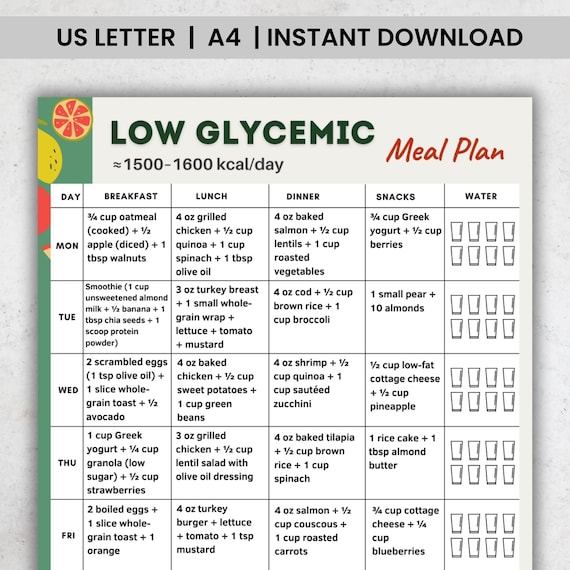Low Glycemic 7 Day Meal Plan Printable | 1500 Calorie Low Glycemic Meal Planner PDF | Low GI Weekly Menu Template | Digital Download