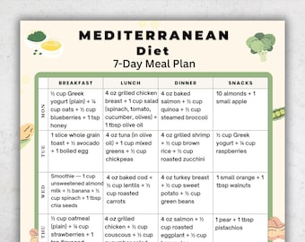 Mediterranean Diet 7 Day Meal Plan Printable PDF | Mediterranean Foods | Weekly Meal Plan | Mediterranean Diet PDF | Meal Plan Printable