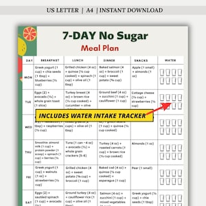 Sockerfri måltidsplan för 7 dagar, utskrivbar PDF, kostplan utan tillsatt socker, veckovis måltidsplan, proteinrik måltidsplan i A4-format (US Letter)