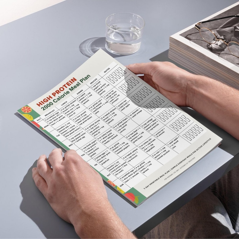 High Protein 2000 Calorie Meal Plan Printable | 7 Day Protein Meal Prep PDF