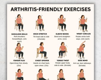 Arthritis Exercises Poster Seniors | Chair Exercises Chart | Standing Workout Printable | Low Impact Stretching PDF | Elderly Fitness