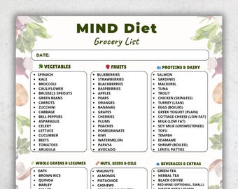 MIND Diet Grocery List Printable | Brain Friendly Shopping List | Mediterranean DASH Diet Foods PDF | Printable Food Planner Download
