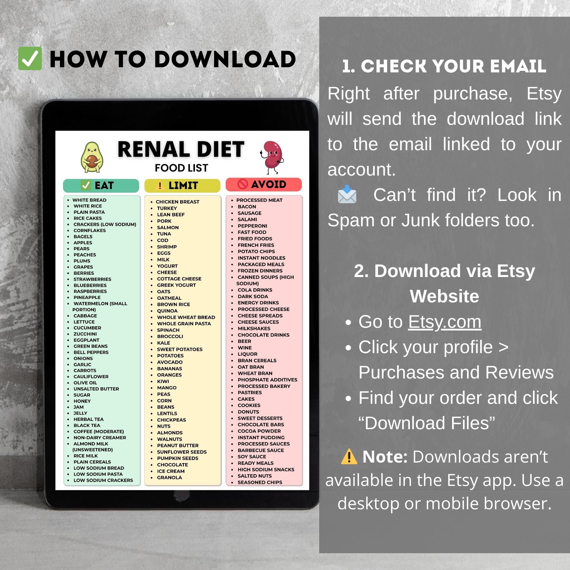 Renal Diet Food List Printable, Kidney Diet Foods Eat Limit Avoid Chart ...