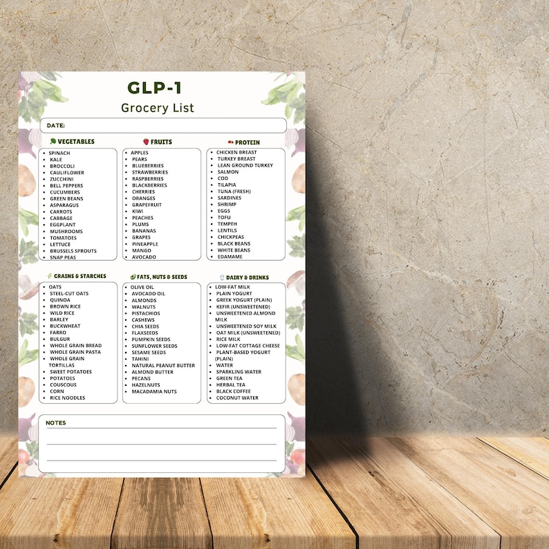 GLP-1 Grocery List printable showing a clean text-based shopping list organized into six food categories with multiple items per category. One-page printable grocery list designed for easy meal planning and shopping, suitable for printing on A4 or US Letter or for digital use.