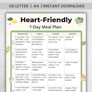 Heart Friendly 7 Day Meal Plan | Low Sodium Foods | Cholesterol Diet Plan | Printable PDF | Instant Download | US Letter A4
