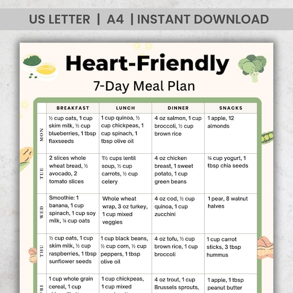 Heart Friendly 7 Day Meal Plan | Cholesterol Diet Printable | Low Sodium Food Plan | Heart Diet PDF | Instant Digital Download