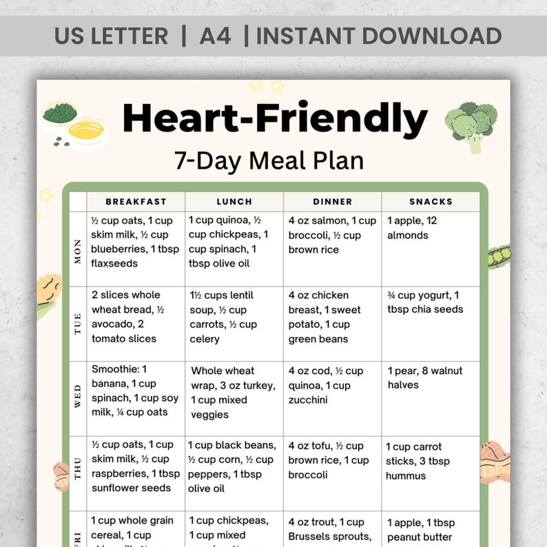 Heart Friendly 7 Day Meal Plan | Low Sodium Foods | Cholesterol Diet Plan | Printable PDF | Instant Download | US Letter A4