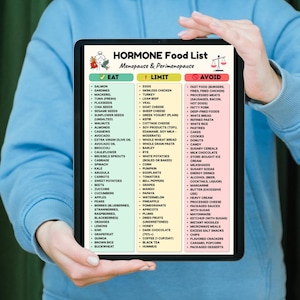 May include: A tablet displays a "HORMONE Food List" for menopause and perimenopause. The list categorizes foods into "Eat," "Limit," and "Avoid" sections, with examples like salmon, eggs, and fast food. The tablet is held by a person.