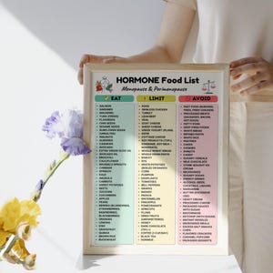 May include: A framed "HORMONE Food List" for menopause and perimenopause, with "Eat," "Limit," and "Avoid" sections. The list includes foods like salmon, walnuts, avocado, and broccoli. The frame is held by a person, with flowers in the foreground.