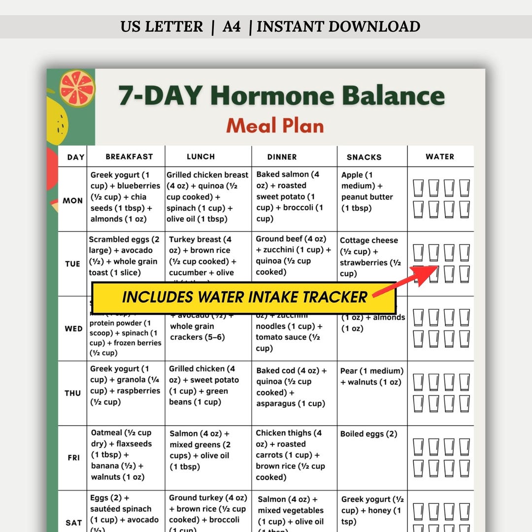 Hormone Meal Plan 7 Day Printable PDF, Hormone Diet Plan, High Protein ...