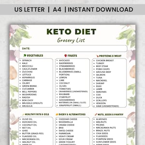 Può includere: Un elenco della spesa stampabile per la dieta chetogenica, con categorie per verdure, frutta, proteine, grassi sani, latticini e frutta secca. Il titolo è "Keto Diet Grocery List" con "US Letter | A4 | Instant Download".