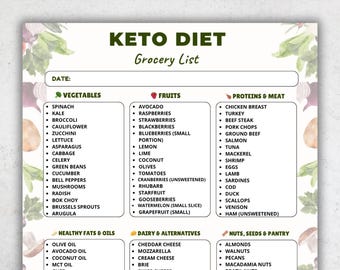 Puede incluir: Una lista de compras imprimible para la dieta cetogénica, con categorías para verduras, frutas, proteínas, grasas saludables, lácteos y frutos secos. El título es "Keto Diet Grocery List" con "US Letter | A4 | Instant Download".