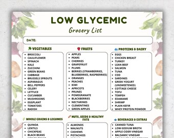 Low Glycemic Grocery List Printable | Low GI Food List PDF | Low Glycemic Shopping List Template | Digital Download A4 US Letter