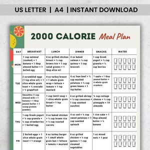 Può includere: Un piano alimentare da 2000 calorie con suggerimenti giornalieri per colazione, pranzo, cena e spuntini. Include avena, uova, pollo, salmone e vari tipi di frutta e verdura. Il grafico è progettato per il download immediato.