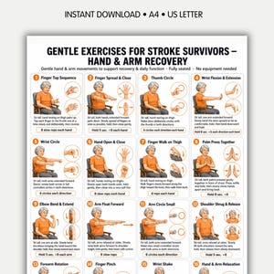 Puede incluir: Un cartel de instrucciones digital titulado GENTLE EXERCISES FOR STROKE SURVIVORS – HAND & ARM RECOVERY. Presenta dieciséis ilustraciones numeradas de una persona con camisa naranja realizando movimientos, junto con instrucciones de texto para cada ejercicio.