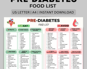 Pre Diabetes Food List Printable PDF | Type 2 Diabetes Diet | Low Glycemic Low Sugar Foods | Blood Sugar Friendly Chart