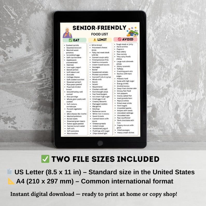 A printable Senior‑Friendly Food List chart with three columns labeled Eat, Limit, and Avoid, featuring soft foods, low sodium options, and easy‑to‑digest meals on a clean minimal background.