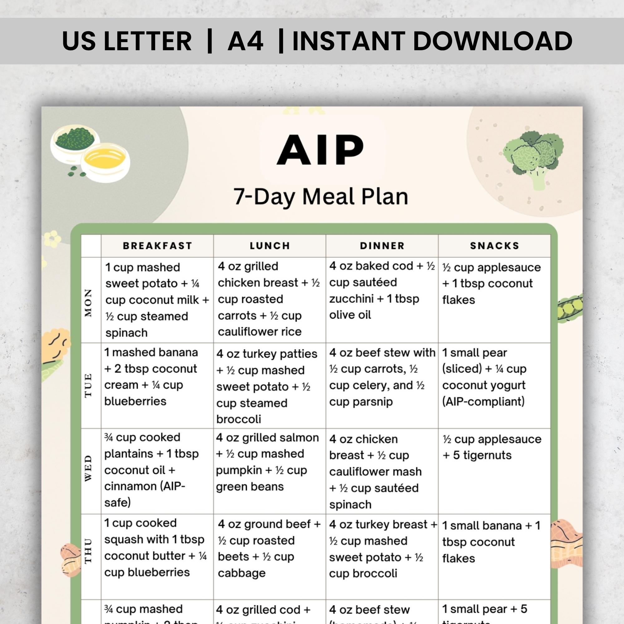 AIP 7 Day Meal Plan Printable PDF | Autoimmune Protocol Diet | Paleo ...