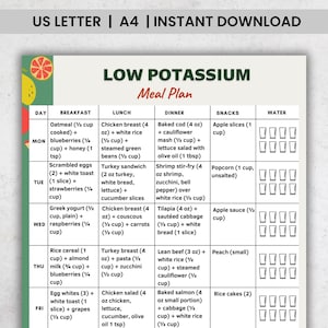 Può includere: Un piano alimentare stampabile intitolato "Low Potassium Meal Plan" con suggerimenti giornalieri per colazione, pranzo, cena e spuntini. Il piano include alimenti come farina d'avena, petto di pollo, merluzzo al forno e fette di mela.
