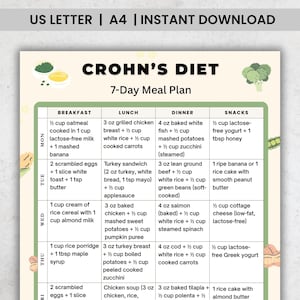 May include: A printable 7-day meal plan for a Crohn's diet. The green and white chart lists breakfast, lunch, dinner, and snack options. The top of the chart reads "CROHN'S DIET" and "7-Day Meal Plan". The top of the image reads "US LETTER | A4 | INSTANT DOWNLOAD".