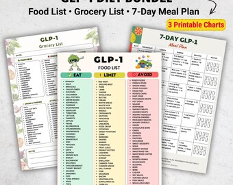 kidney stones and glp 1 Kidney Stones Diet Bundle Printable, Kidney Stone Food List Eat Limit  Avoid, Kidney Stone Grocery List, 7 Day Meal Plan PDF