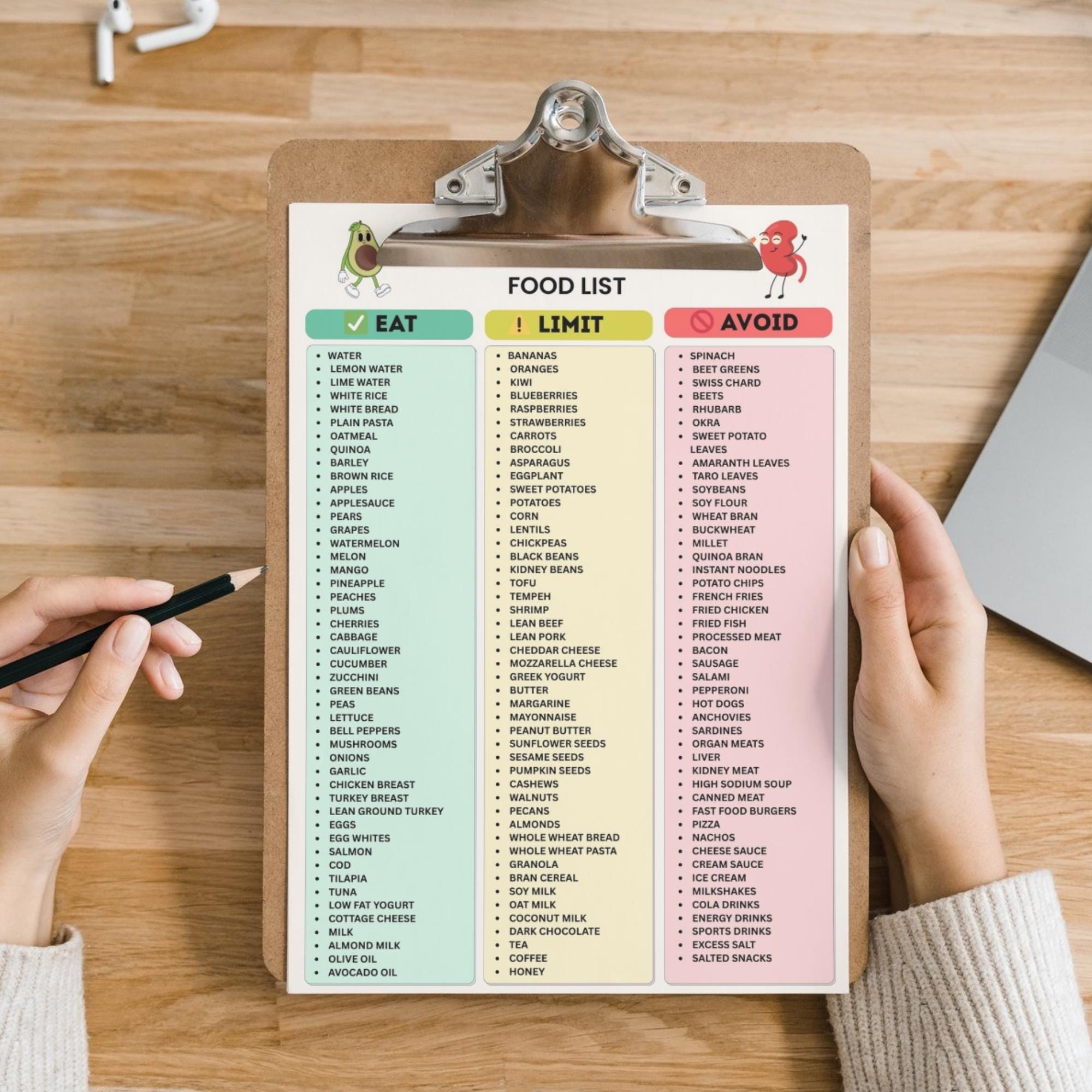 Kidney Stones Food List Printable, Kidney Stone Diet Foods Eat Limit ...