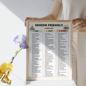 A printable Senior‑Friendly Food List chart with three columns labeled Eat, Limit, and Avoid, featuring soft foods, low sodium options, and easy‑to‑digest meals on a clean minimal background.