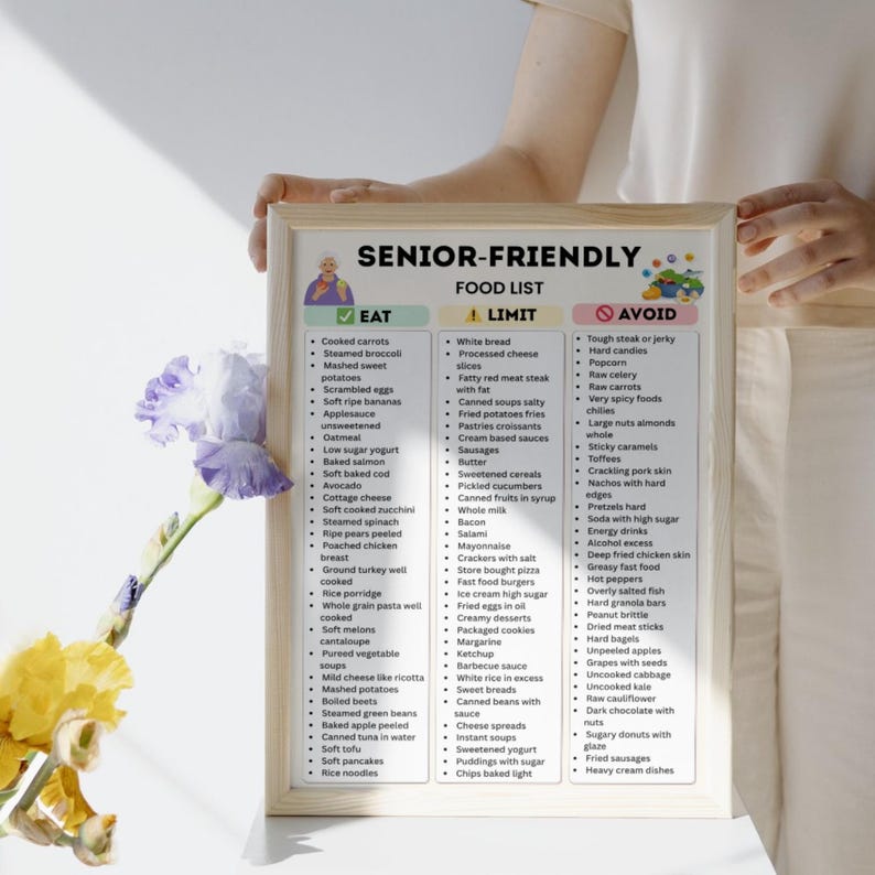 A printable Senior‑Friendly Food List chart with three columns labeled Eat, Limit, and Avoid, featuring soft foods, low sodium options, and easy‑to‑digest meals on a clean minimal background.