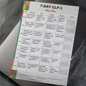 GLP-1 7 day meal plan printable showing a weekly text-based meal plan with breakfast, lunch, dinner, and snack for each day. One-page printable PDF written in U.S. measurements, suitable for printing on A4 or US Letter or for digital use.