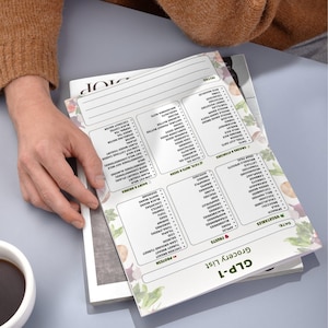 GLP-1 Grocery List printable showing a clean text-based shopping list organized into six food categories with multiple items per category. One-page printable grocery list designed for easy meal planning and shopping, suitable for printing on A4 or US Letter or for digital use.