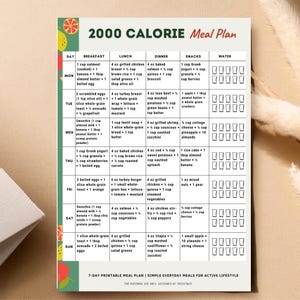 2000 Calorie Meal Plan Printable | 7-Day 2000 Calories Menu PDF