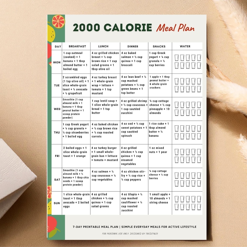 2000 Calorie Meal Plan Printable | 7-Day 2000 Calories Menu PDF