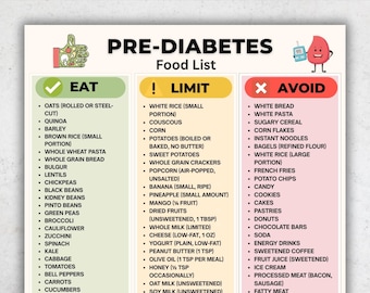 Prediabetes Food List Printable PDF | Insulin Resistance Type 2 Diabetes Diet | Low Glycemic Low Sugar Foods | Blood Sugar Chart