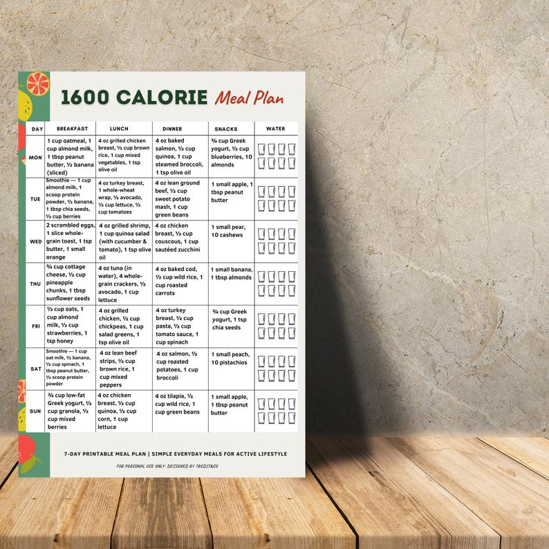1600 Calorie Meal Plan Printable | 7-Day 1600 Calories Menu | Portion Control PDF