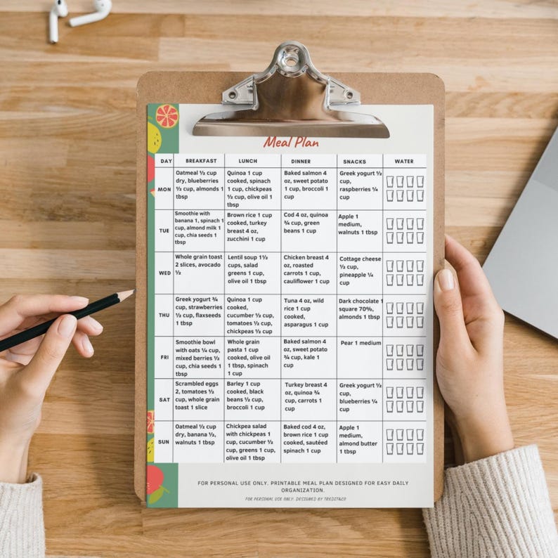 7 Day Cortisol Meal Plan Printable | Cortisol Friendly Meal Plan PDF ...