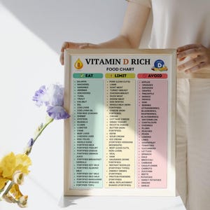 Vitamin D Rich Foods List | High Vitamin D Food Sources | Vitamin D ...