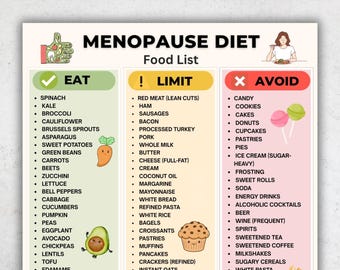 Lista degli alimenti per la menopausa stampabile, tabella di consumo, limiti ed evitamento, lista degli alimenti per la dieta ormonale, lista degli alimenti per le donne di mezza età in formato PDF