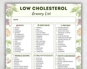 Low Cholesterol Grocery List | Heart Diet Foods | Low Fat Food List | Cholesterol Diet Printable | A4 US Letter PDF | Instant Download