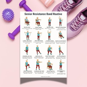Senior Resistance Band Exercise Chart Printable