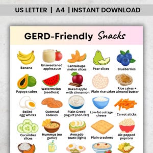 May include: A vibrant infographic displaying "GERD-Friendly Snacks" with illustrations of various foods. The image includes bananas, applesauce, cantaloupe, pear slices, blueberries, papaya, watermelon, baked apple, rice cakes, egg whites, cookies, yogurt, cheese, and carrot sticks.
