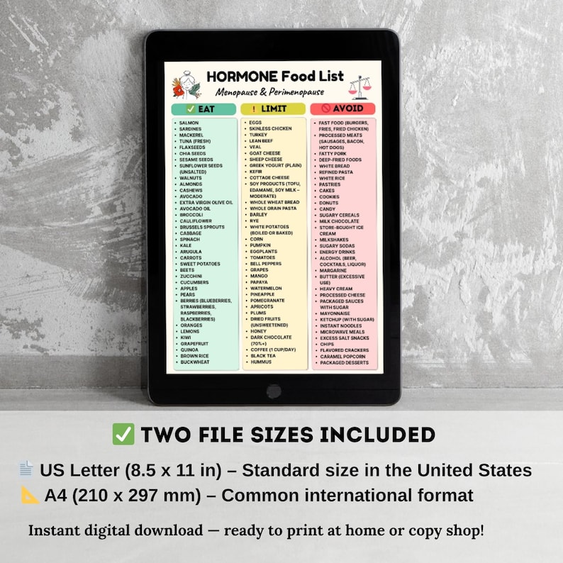 May include: A digital tablet displays a "HORMONE Food List" for menopause and perimenopause. The list categorizes foods to "Eat," "Limit," and "Avoid." Includes two file sizes: US Letter (8.5 x 11 in) and A4 (210 x 297 mm).