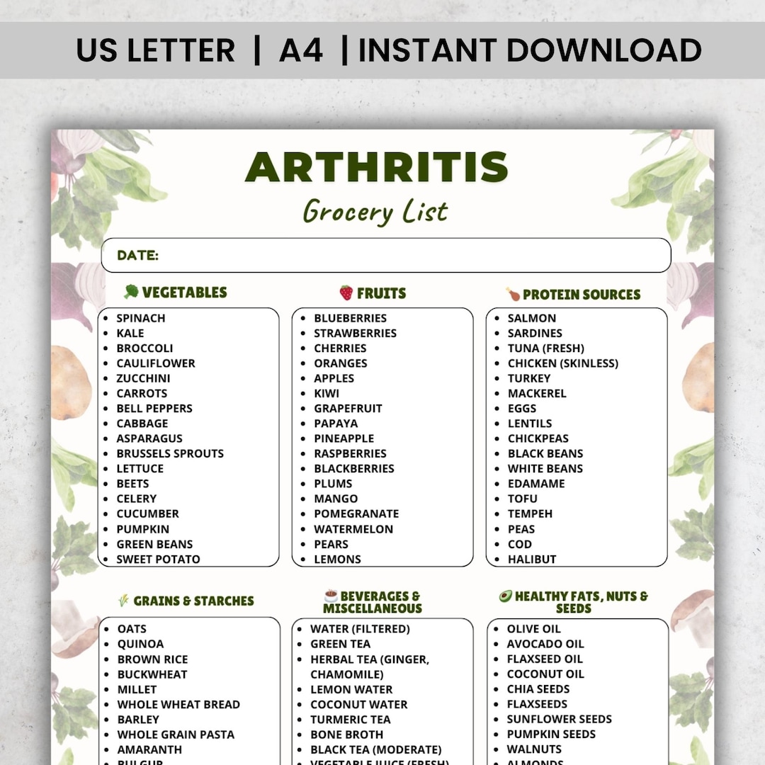 Arthritis Diet Grocery List Printable PDF, Anti Inflammatory Foods ...